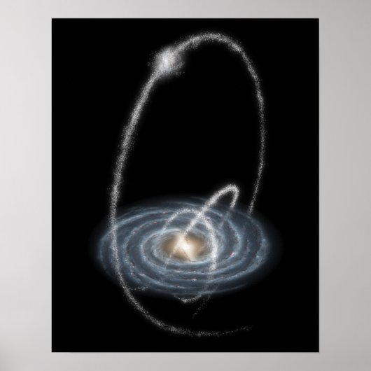 Drie nieuw ontdekte stromen poster (Voorkant)