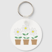 Drie Potted Daisies Sleutelhanger (Achterkant)