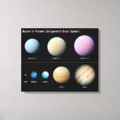 Drie reuzenplaneten rond Kepler 51 Canvas Afdruk (Voorkant)
