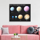 Drie reuzenplaneten rond Kepler 51 Canvas Afdruk (Insitu (Woonkamer))