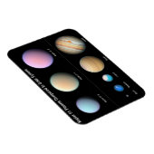 Drie reuzenplaneten rond Kepler 51 Magneet (Rechterzijde)