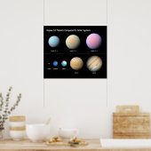 Drie reuzenplaneten rond Kepler 51 Poster (Keuken)