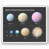 Drie reuzenplaneten rond Kepler 51 Sticker (Voorkant)