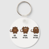 Drie Wise Monkeys Sleutelhanger (Achterkant)