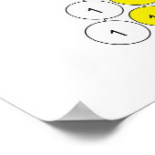 Driehoek van Pascal Met Labels Poster (Hoek)