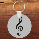 driehoekspictogram sleutelhanger (Voorkant)