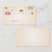  drieknoppijlen Tabelnummer zoekkaart Plaatskaartje (Voorkant / Achterkant)