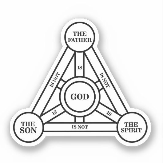 Drievuldigheid De Vader, de Zoon en de Heilige Gee Sticker (Voorkant)