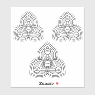 Drievuldigheid De Vader, de Zoon en de Heilige Gee Sticker