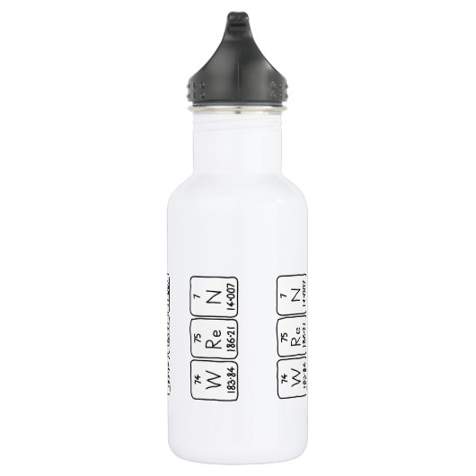 Dringbare benaming waterfles (Rechts)