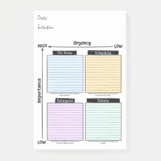 Dringend Belangrijk, Eisenhower Matrix Post-It Not Post-it® Notes