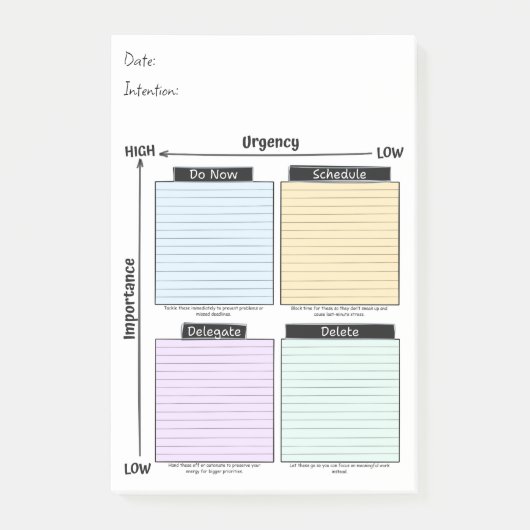 Dringend Belangrijk, Eisenhower Matrix Post-It Not Post-it® Notes (Voorkant)
