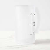 Drink bril ... Mokken van helder glas (Voorkant rechts)