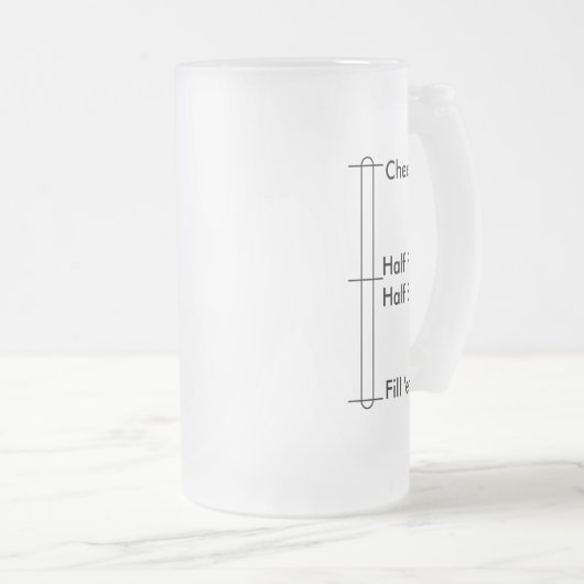 Drink bril ... Mokken van helder glas (Voorkant rechts)