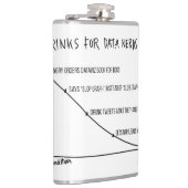 Drinken voor gegevensbank 2 heupfles (Rechts)