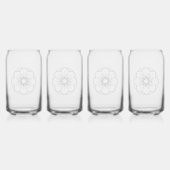 drinkwaterset blikvorm glas (Achterkant)