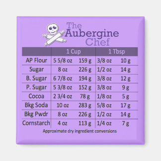 Droge Ingrediënten Meting Omrekeningstabel Magneet