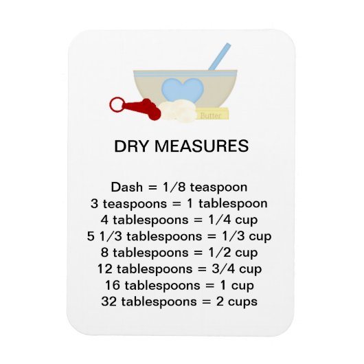Droge maatregel Equivalenten Flexi Magnet Magneet (Verticaal)