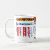 Droitwich Canal Route Map Mok (Links)