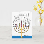 Drôle Carte de voeux Chanukah - Minorah bougies (Fleur jaune)