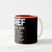 Drôle Chef Horaire Évaluer Deux Tons De Café Mug (Devant droit)