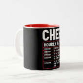 Drôle Chef Horaire Évaluer Deux Tons De Café Mug (Devant gauche)