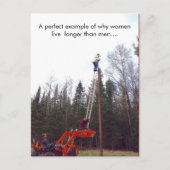 Drôle Femmes (Femme) VS Hommes Carte Postale, Post (Devant)