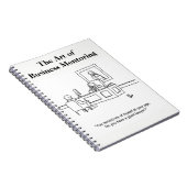 Drôle Humour d'entreprise Carnet cadeau (Côté Droit)