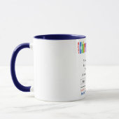 Drôle Meilleur chiropraticien Mug (Gauche)