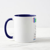 Drôle Meilleur Dentiste Mug (Gauche)