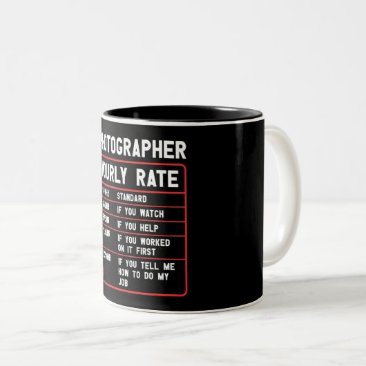 Drôle photographe heure note Mug (Devant droit)