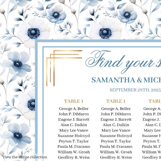 Dromerige Pastel Blauw Goud Waterverf Zitting Graf Poster