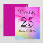 Dromerige Waterverf Briefkaart (Voorkant / Achterkant)