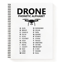 Drone NATO Fonetisch Alfabet – Witte Grafiek