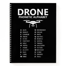 Drone NATO Fonetisch Alfabet – Zwarte Grafiek