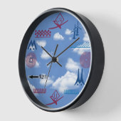 Drone Pilot luchtvaartsymbolen (Hoek)