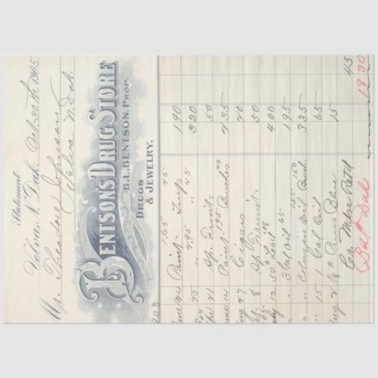 Drugstore Junk Journal Background Decoupage Sheet Tissuepapier (Voorkant)