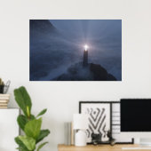 Druk licht en berging poster (Thuiskantoor)