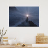 Druk licht en berging poster (Keuken)