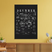 Drum Set Kit Patent Drummer Tekening Afdrukken (Insitu (Woonkamer))
