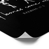 Dry Bones Come Alive Dancing Ballet Skeleton Ezeki Poster (Hoek)