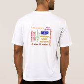 Dryfit Shirt "Waarom ik run" (Achterkant)