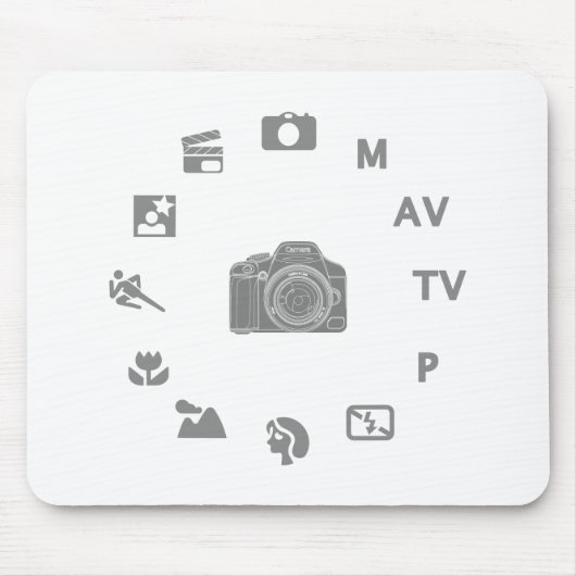 DSLR-modus Muismat (Voorkant)