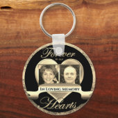 Dubbele foto-Memorial in Loving Memory Sleutelhang Sleutelhanger (Voorkant)