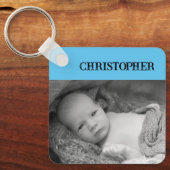 Dubbelzijdig 2 foto's voegen namen toe aan blauw h sleutelhanger (Voorkant)