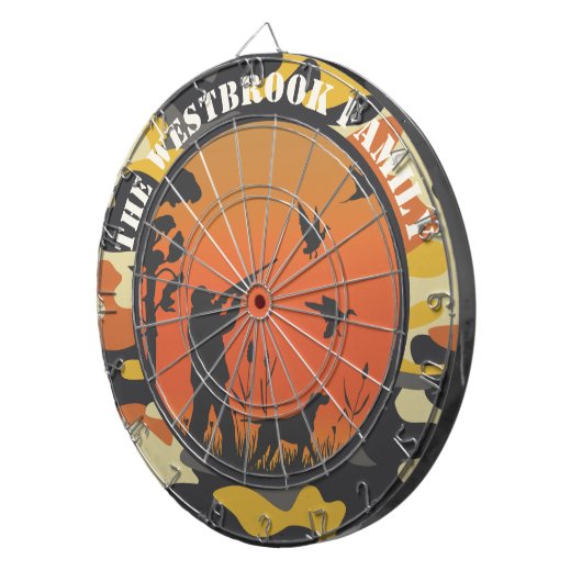 Duck Hunter en Camo Dartbord (Voorkant Rechts)