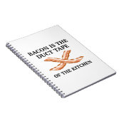 Duct tape van de keuken notitieboek (Rechterzijde)