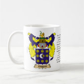 Dugan, l'origine, la signification et la tasse de (Gauche)