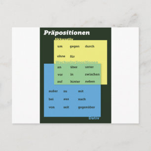 duits-prepositionen-v2.png briefkaart