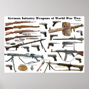 Duitse infanteriewapens van WW2 Poster
